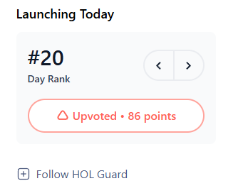 Product Hunt-style launch card showing '#20 Day Rank' with 'Launching Today,' an 'Upvoted • 86 points' badge, and a 'Follow HOL Guard' button.