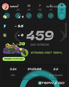 STEP'N GO app showing user 'kadmtri' with a 459-day streak, Strong Feet 150% bonus, and a Jogger Lv30 sneaker run: 3.24 km, 01:29:00 time, 2.2 Avg Speed.