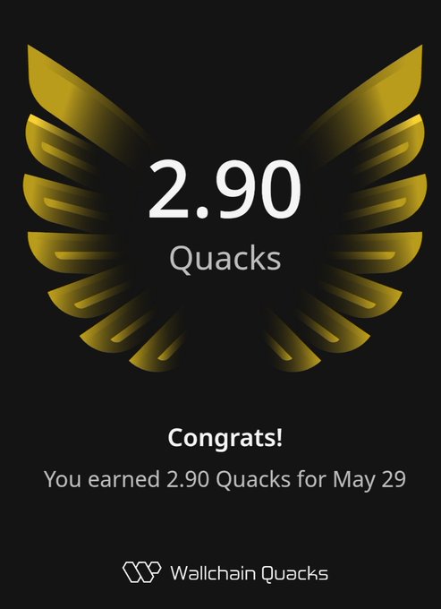 The image features a poster or card that displays an achievement of earning 2.9 Quacks (a currency) today, which was earned through participating in a campaign. The poster also includes a congratulatory message for the accomplishment. The text on the poster reads "gQuack fam I earned 2.90 Quacks today. I'am continuing to build for @wallchain Quacks".