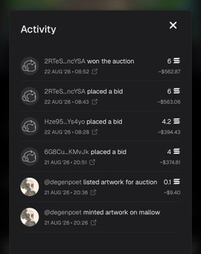 An 'Activity' panel showing recent actions: user 2RTeS_ncYSA won an auction ($562.87) and placed bids, Hze9S_Ys4yu placed a bid, 6GBCu_KMvJk placed a bid, and @degenpoet listed and minted artwork.