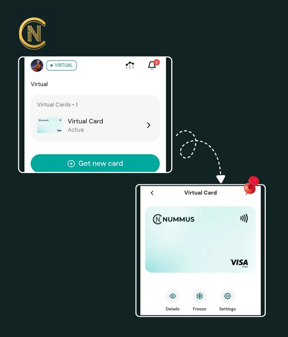 A promotional graphic for "NUMMUS" showing a mobile app interface for virtual cards, featuring a Get new card button and a virtual Visa card display.