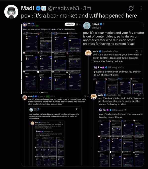 A screenshot of a Twitter thread by @madiweb3 titled 'pov : it's a bear market and wtf happened here', showing nested replies and screenshots of crypto charts from various accounts.