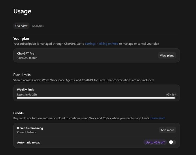 A screenshot of a ChatGPT Pro subscription usage page showing a monthly cost of ₩10,699 with 99% of the weekly limit remaining and 0 credits.