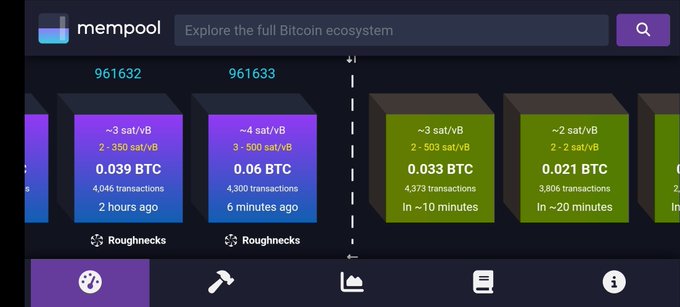 A screenshot of the mempool.space dashboard showing Bitcoin block data with blocks 961632 and 961633 mined by "Roughnecks," displaying high fee rates of ~3-4 sat/vB and rewards of 0.039 BTC and 0.06 BTC respectively. The image visually supports the post's claim about Roughnecks being the only miner collecting elevated Bitcoin fees, highlighting what the author frames as evidence of miner capture.