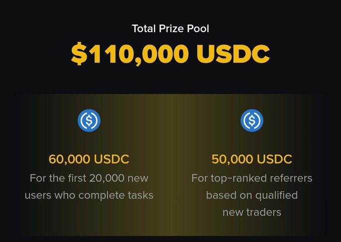The image shows a graphic display of two columns, one with $11,000 USDC and the other with $5,000 USDC. In the left column, there is text indicating that users who have completed tasks are getting the $11,000 USDC. Meanwhile, in the right column, there is another text stating that new users who complete tasks will receive $5,000 USDC. These two values are displayed side by side to show their relationship and how they relate to a specific event or offer.