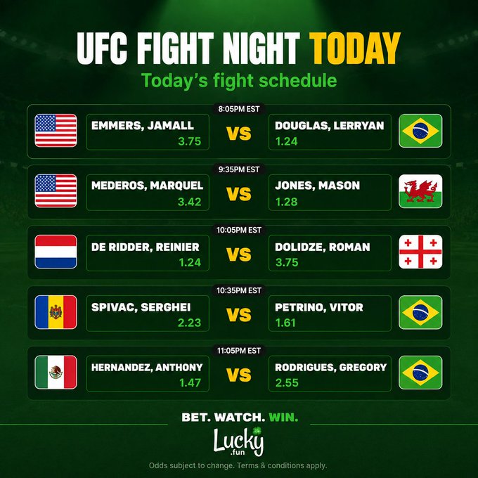 A UFC Fight Night schedule graphic from Lucky.fun displaying today's five bouts, including matchups like Emmers vs. Douglas at 8:05 PM EST and Hernandez vs. Rodrigues at 11:05 PM EST, with odds listed for each fighter. The image promotes live betting odds to complement the call to action of betting on and watching the fights.