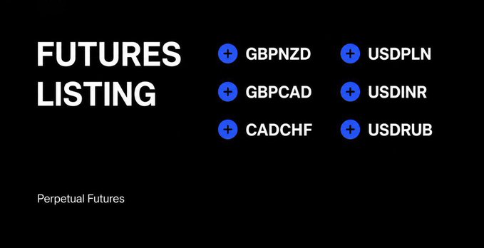 A 'FUTURES LISTING' announcement for Perpetual Futures featuring new pairs GBPNZD, USDPLN, GBPCAD, USDINR, CADCHF, and USDRUB.