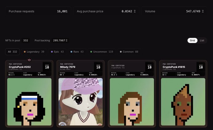 A screenshot of a CryptoPunk NFT marketplace displaying 332 NFTs in pool, with statistics like 'Purchase requests 16,001' and 'Volume 547.6749 Ξ', showing Legendary, Epic, Rare, Uncommon, and Common categories.