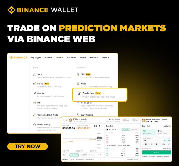 A promotional graphic for Binance Wallet titled 'TRADE ON PREDICTION MARKETS VIA BINANCE WEB' shows a screenshot of the trading interface highlighting the 'Prediction' option, with a 'TRY NOW' call-to-action button.