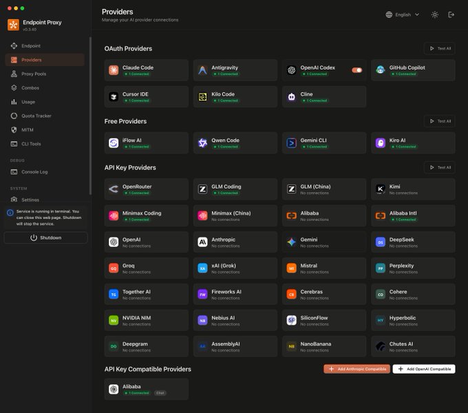 The image shows the Providers dashboard of **Endpoint Proxy v0.3.60** (an open-source routing proxy), displaying OAuth providers like Claude Code, Antigravity, OpenAI Codex, and GitHub Copilot, along with Free Providers and a long list of API Key Providers including OpenAI, Anthropic, Gemini, DeepSeek, Mistral, and many others—all shown as "Connected" or "No connections."

This screenshot illustrates the post's claim about **9Router** as an open-source routing proxy, specifically showing its extensive provider compatibility (supporting dozens of AI services) that enables users to aggregate multiple providers, potentially reducing token costs through its RTK compression feature.
