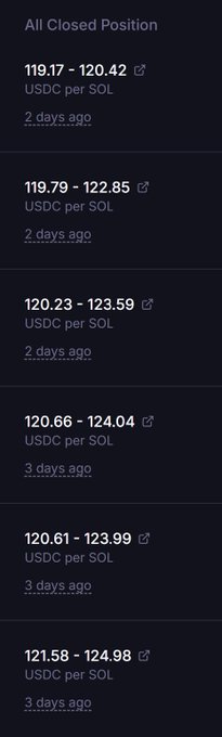 A mobile app interface showing a list of 'All Closed Position' trades in USDC per SOL, with various price ranges recorded over the last 2-3 days.
