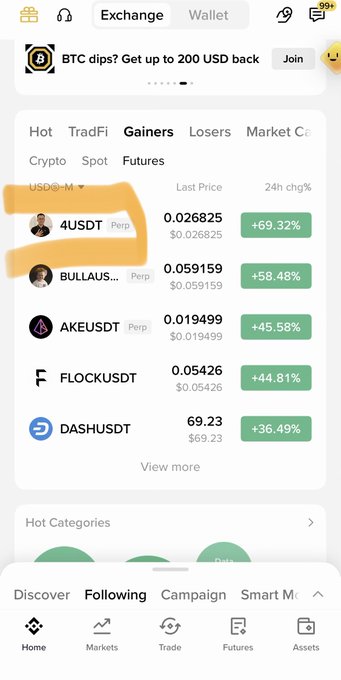 The image shows a cryptocurrency exchange app displaying a "Gainers" tab with several perpetual futures pairs, highlighting 4USDT Perp (+69.32%) and BULLAUSDT (+58.48%) at the top, which appears to be referencing the "$4" token mentioned in the post. The accompanying tweet celebrates the 100% gain in one day and promotes $BROCCOLI as the next potential CZ-related BNB meme coin to pump.