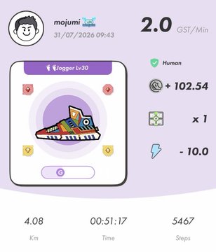 A screenshot of a fitness/running app showing a logged jogger activity dated '31/07/2026 09:43', earning 2.0 GST/Min, with stats of 4.08 Km, 51:17 Time, and 5467 Steps, featuring a pixel-art sneaker illustration.