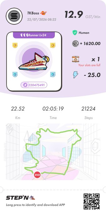 A STEPN app fitness summary card showing user 'TKBoss' earned 12.9 GST/Min on 22/07/2026 08:22, completing 22.52 km in 02:05:19 with 21,224 steps, displayed alongside a 'Runner Lv24' sneaker NFT (ID 220475491).