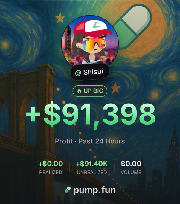 A PumpFun profile screenshot shows user "Shisui" displaying +$91,398 in profit over the past 24 hours, with +$91.40K unrealized gains, ranking #1 on the 24-hour leaderboard—matching the post's claim of climbing the leaderboard after previous losses. The background features a Van Gogh "Starry Night" style design with the Brooklyn Bridge, and the avatar shows a character in a red and white cap with rainbow sunglasses.