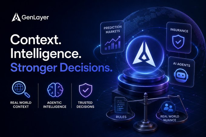 The image features a poster with a blue background and various icons related to GenLayer's "Context, Intelligence, Stronger Decisions" theme. The poster includes a globe icon representing the global context of the topic, as well as icons for real-world context (e.g., a magnifying glass), intelligence (e.g., a brain), and decision making (e.g., a scale). The image also contains text that connects these elements to the GenLayer theme, emphasizing the importance of context in decision making and intelligence.