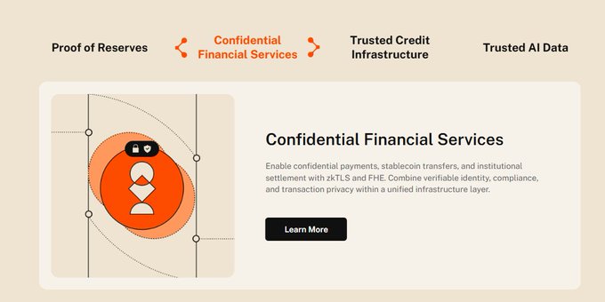 A webpage screenshot displays a navigation menu with options 'Proof of Reserves', 'Confidential Financial Services' (highlighted in orange), 'Trusted Credit Infrastructure', and 'Trusted AI Data', alongside an illustration of an hourglass and a 'Learn More' button.