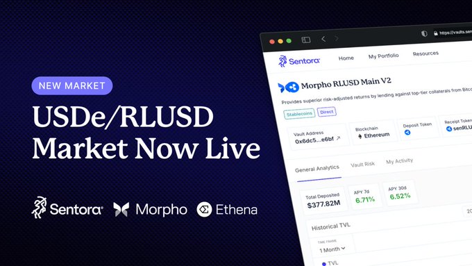 Promotional banner announcing 'NEW MARKET: USDe/RLUSD Market Now Live' on the Sentora platform in partnership with Morpho and Ethena.
