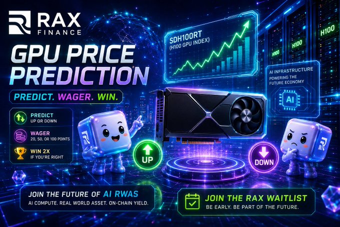 A promotional advertisement for RAX Finance featuring a 'GPU PRICE PREDICTION' game with text including 'PREDICT. WAGER. WIN.', 'PREDICT UP OR DOWN', and 'JOIN THE RAX WAITLIST'.