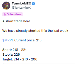 A tweet from Team LAMBO (@TehLamboX) announcing a short trade on $MRVL (currently at $215), with entry at $218-$221, stops at $226, and targets at $214-$210-$206. This aligns with the post noting the short from 218 down to a 211 low, with the first target nearly achieved.