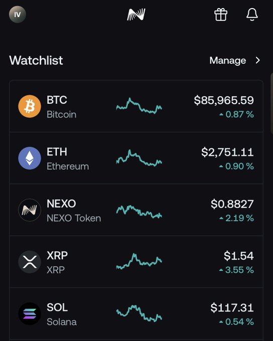 A cryptocurrency watchlist on the Nexo app displays all assets in green, with Bitcoin (BTC) at $85,965.59 (+0.87%), Ethereum (ETH) at $2,751.11 (+0.90%), NEXO Token at $0.8827 (+2.19%), XRP at $1.54 (+3.55%), and Solana (SOL) at $117.31 (+0.54%), confirming the "green across the board" caption.