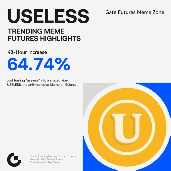 A promotional graphic for Gate Futures Meme Zone highlights the USELESS token's 64.74% 48-hour increase, featuring its yellow circular "U" coin logo and the tagline positioning it as the "anti-narrative Meme on Solana."