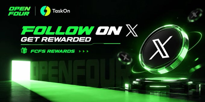 A promotional graphic for TaskOn featuring the text 'OPEN FOUR | TaskOn,' 'FOLLOW ON X GET REWARDED,' and 'FCFS REWARDS,' displayed alongside a glowing green 3D X coin.