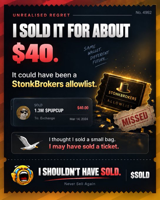 The image is a stylized "Unrealised Regret" meme card (No. 4992) titled "I SOLD IT FOR ABOUT $40," showing a transaction of 1.3M $PUPCUP sold to an exchange on Mar 14, 2024, with a "MISSED" StonkBrokers allowlist ticket and the regretful caption "I thought I sold a small bag. I may have sold a ticket." — perfectly illustrating the $SOLD token's theme of crypto seller's remorse.