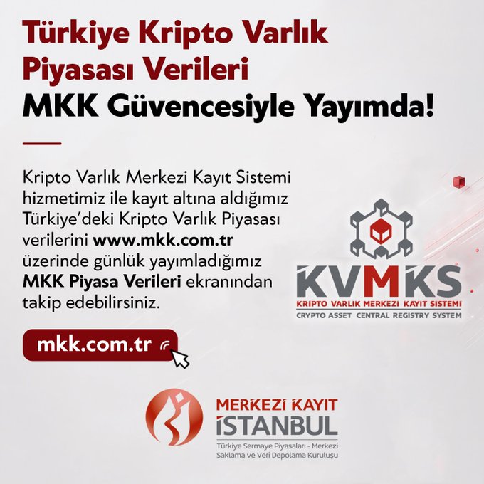 An announcement graphic from MKK (Merkezi Kayıt İstanbul) promoting the publication of Turkey's Crypto Asset Market data, featuring their KVMKS (Crypto Asset Central Registry System) logo and a call-to-action button directing viewers to mkk.com.tr. The Turkish text translates to "Turkey Crypto Asset Market Data - Now Publishing with MKK Assurance!" and explains that users can track the centrally registered crypto market data through MKK's daily Market Data screen.