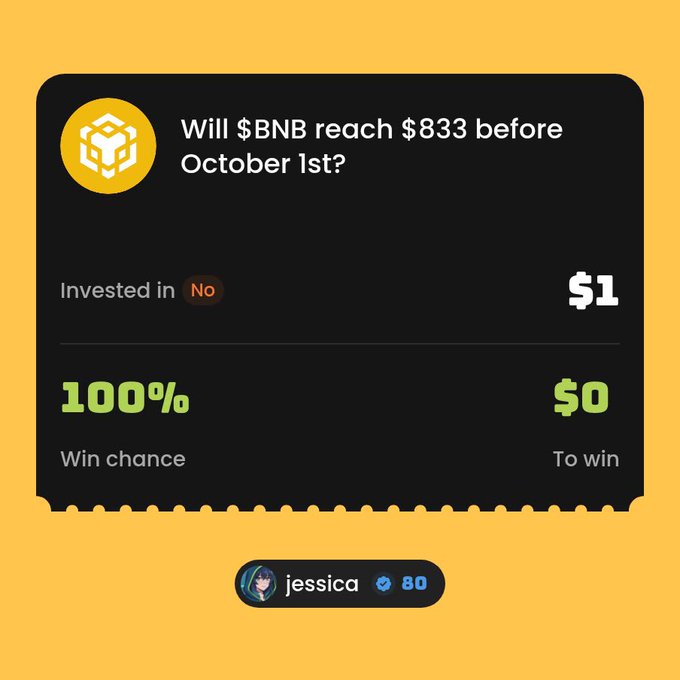 A prediction market card asks 'Will $BNB reach $833 before October 1st?', showing the user 'jessica' invested $1 on 'No' with a 100% win chance to win $0.