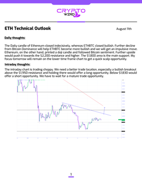 The image shows a CryptoZ.io daily technical outlook report for Ethereum (ETH) dated August 11th, featuring a candlestick chart and commentary noting ETH's indecisive close, with bullish potential above $1,950 resistance and short opportunity below $1,830 support—aligning with the post's message of awaiting a mature trade setup.