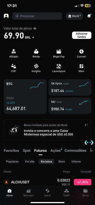 A mobile crypto trading app in Portuguese displays a total asset value of 69.90 BRL, showing Bitcoin (BTC) at 64,687.01 (+4.32%) and SK Hynix at $187.44 (+23.03%).