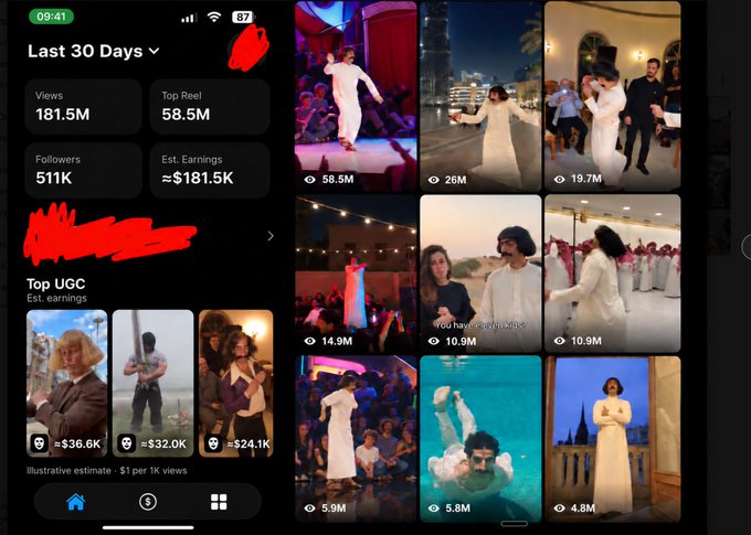 A mobile analytics dashboard showing 181.5M views, 511K followers, and approximately $181.5K estimated earnings over the last 30 days, with a grid of video thumbnails on the right.