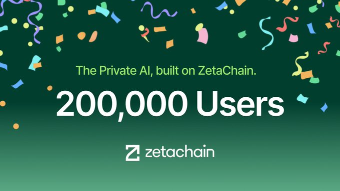 A celebratory graphic for ZetaChain (@AnumaAI) reads “The Private AI, built on ZetaChain” and “200,000 Users,” linking this user milestone to the post’s mention of the $ZETA ticker and its Crypto × AI utility.