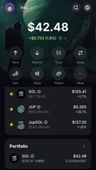 A screenshot of a cryptocurrency portfolio app on a mobile device showing a total balance of "$42.48 (+$0.75/+1.82%)" with holdings including SOL, JUP, and PYTH, alongside a candlestick chart.