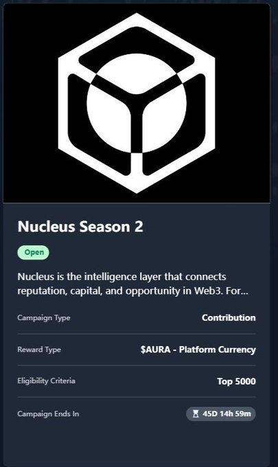 Nucleus Season 2 campaign card showing an open Web3 airdrop campaign with contribution rewards in $AURA platform currency, limited to the top 5000 eligible participants, ending in 45 days 14h 59m.