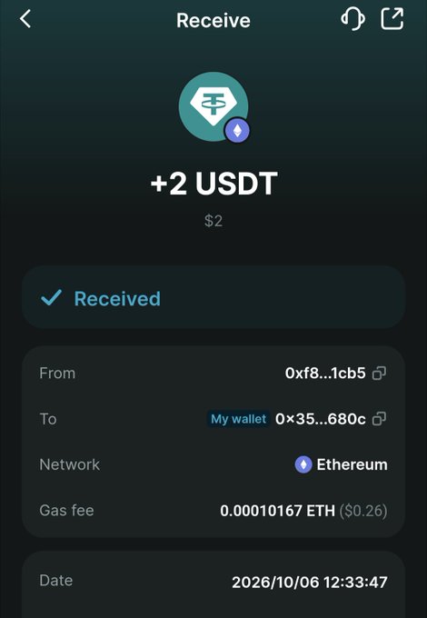 A mobile crypto wallet screen confirms a 'Received' transaction of '+2 USDT ($2)' on the Ethereum network, with a gas fee of '0.00010167 ETH ($0.26)' dated '2026/10/06 12:33:47'.