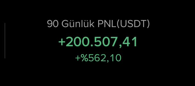 The image displays a dark screen showing "90 Günlük PNL(USDT)" (90-Day P&L in USDT) with a profit of "+200.507,41" and a gain of "+%562,10" in green text. This impressive quarterly return visually supports the post's claim of a strong performance from stock trading after stepping back from crypto, highlighting the success of the trading strategy.