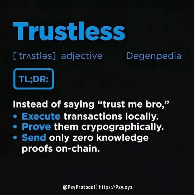A "Degenpedia" dictionary-style graphic defining "Trustless" with a TL;DR explaining the cryptographic concept—executing transactions locally, proving them cryptographically, and sending zero knowledge proofs on-chain—branded with "@PsyProtocol | https://Psy.xyz," tying into Psy Protocol's Monday "Psy 101" educational series about core crypto principles.