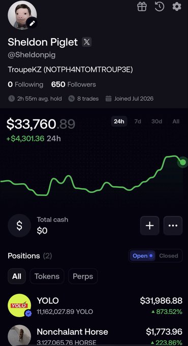 A trading portfolio screenshot for user 'Sheldon Piglet' (@Sheldonpig) titled 'TroupeKZ (NOTPH4NTOMTROUP3E)' showing a balance of $33,760.89 with a +$4,301.36 24h gain, holding positions in YOLO (+873.52%) and Nonchalant Horse (+223.86%).