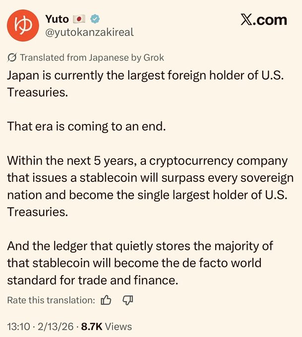 A tweet from Yuto (@yutokanzakireal) on X.com (dated 2/13/26, 8.7K views) predicts that within five years, a cryptocurrency company's stablecoin will surpass all sovereign nations to become the largest holder of U.S. Treasuries, with its underlying ledger becoming the de facto world standard for trade and finance. The post directly echoes the accompanying commentary's bullish thesis on stablecoins, tokenized treasuries, and Ripple's RLUSD/XRP ecosystem as the vehicle to execute this macro shift.
