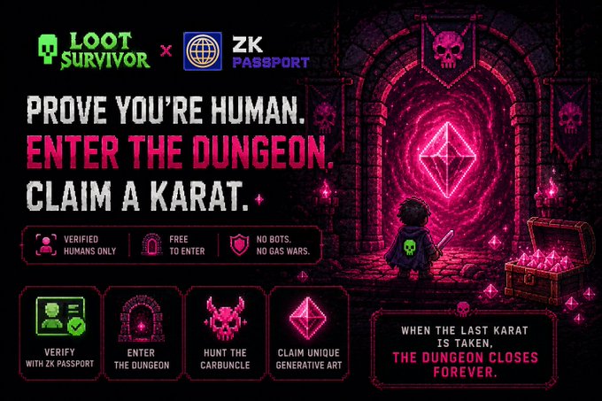 Promotional graphic for "Loot Survivor × ZK Passport" reading 'PROVE YOU'RE HUMAN. ENTER THE DUNGEON. CLAIM A KARAT.' featuring a pixel-art adventurer before a glowing portal, with steps: verify with ZK Passport, enter the dungeon, hunt the carbuncle, claim unique generative art.