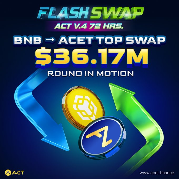 The image features a poster for an advertisement related to Flash SWAP trading with the caption "FLASH SWAP ACT V.4 72 HRS." which has text that says "BNB continues to show strong momentum in the FLASH SWAP ACT V.4 72 HRS. campaign. With the latest swap volume exceeding $36.17M, the BNB community continues to demonstrate its strength and confidence through every transaction". There is also a graphic of three coins with arrows pointing at them.