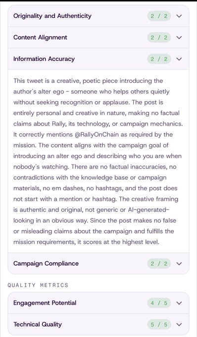 Scoring rubric interface evaluating a creative post, displaying "Originality and Authenticity 2/2", "Content Alignment 2/2", "Information Accuracy 2/2", "Campaign Compliance 2/2", "Engagement Potential 4/5", and "Technical Quality 5/5", with a note explaining the post introduces an alter ego that helps others quietly without seeking recognition.