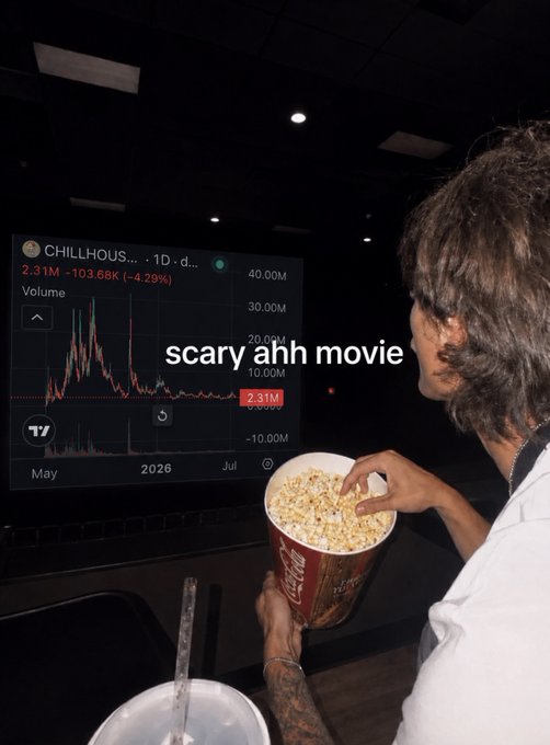 A person with shoulder-length brown hair watches a chart for "CHILLHOUS..." showing a 1-day decline of -4.29% and -103.68K, holding a bucket of popcorn with the caption "scary ahh movie" overlaid on the screen.