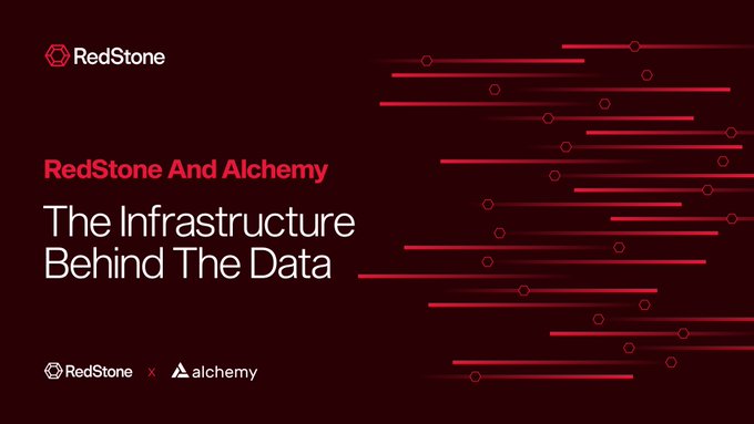 The image displays a RedStone promotional graphic with the header "RedStone And Alchemy: The Infrastructure Behind The Data." It features the RedStone logo in the top left corner and shows both RedStone and Alchemy's logos alongside each other at the bottom, set against a dark red background with horizontal data stream lines emanating from the right side. The graphic visually reinforces the partnership announcement by emphasizing the powerful data infrastructure collaboration between the two blockchain platforms.