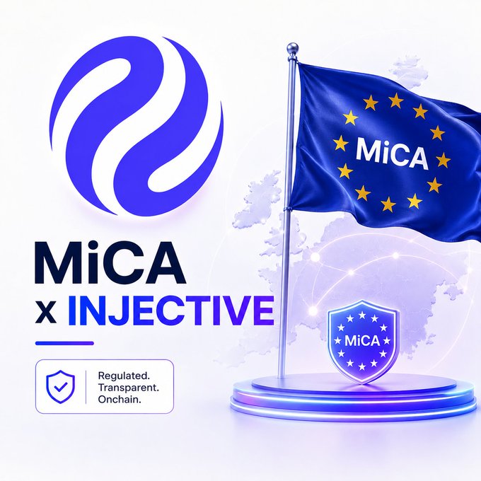 Promotional graphic for 'MiCA x INJECTIVE' featuring a blue logo, an EU flag with 'MiCA' text, and the tagline 'Regulated. Transparent. Onchain.'