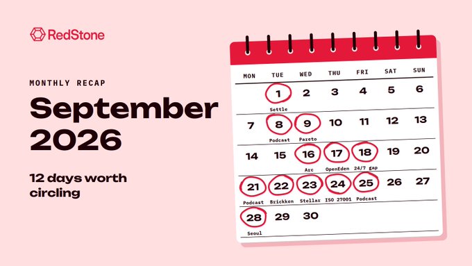 A RedStone monthly recap slide for September 2026 titled '12 days worth circling' featuring a pink calendar with various dates circled in red and labeled with activities like 'Settle', 'Podcast', and 'Seoul'.