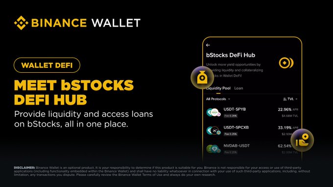Binance Wallet promotional graphic for the bStocks DeFi Hub, featuring the "WALLET DEFI" tag and "MEET bSTOCKS DEFI HUB" headline, with a phone mockup displaying yield opportunities for USDT-SPYB (22.96% APR, $4.68M TVL), USDT-SPCXB (33.19%), and NVDAB-USDT (62.54%), aligning with the post's call to access liquidity and loans in one unified platform.