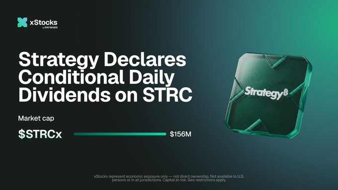 A promotional graphic from xStocks by Backed announces that Strategy has declared conditional daily dividends on $STRCx, displayed with a $156M market cap alongside a stylized green "Strategy" token icon. The image visually reinforces the post's message about pending shareholder approval for daily rebasing dividends on $STRCx starting in November.
